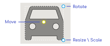 Adding symbols