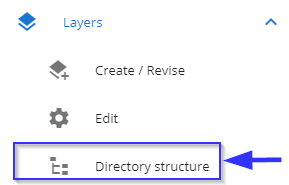 Finding the directory structure link