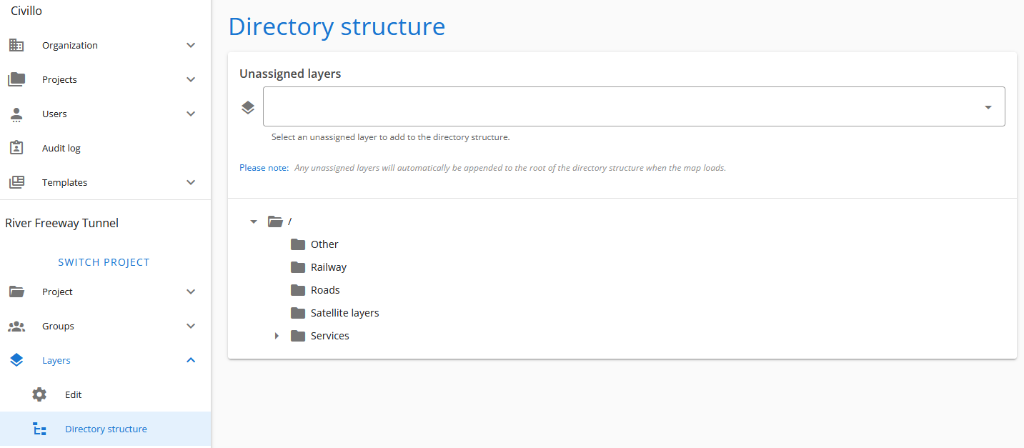 Project created with a directory template